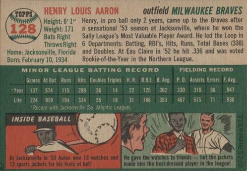1954 Topps #128 Hank Aaron Baseball Card Reverse Side With Stats and Biography