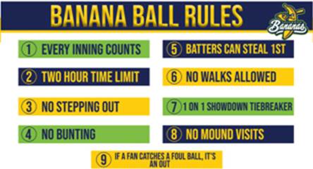 Changing the Game of Baseball - The Savannah Bananas.png