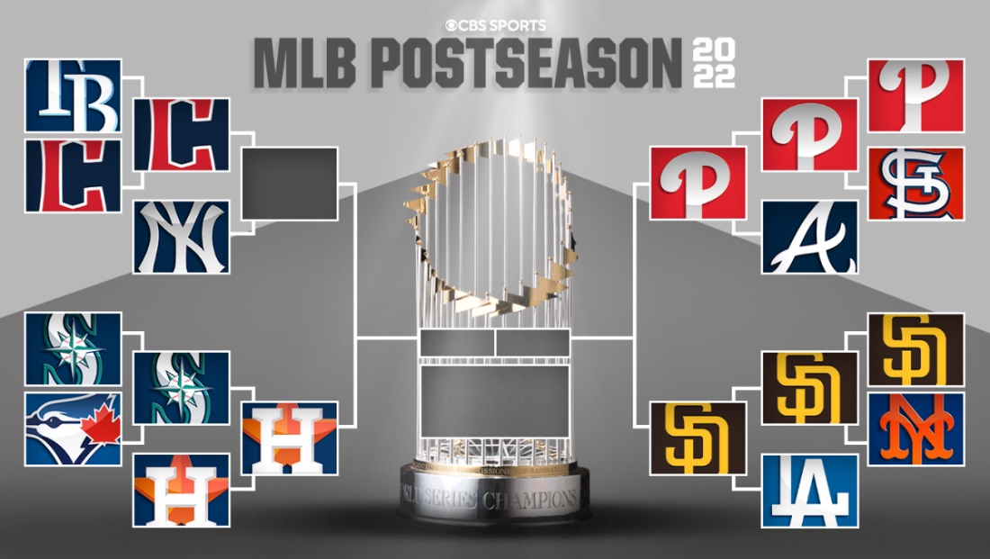 2022 MLB playoffs: Bracket, scores, schedule with Yankees-Guardians moved  back; Padres-Phillies set for Game 1 - CBSSports.com