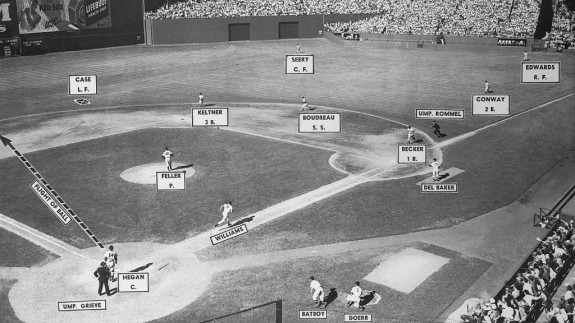 Image result for lou boudreau shift ted williams
