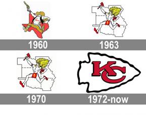 Image result for 1969 chiefs logo