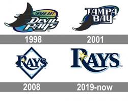 Tampa Bay Rays logo and symbol, meaning, history, PNG