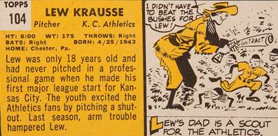 CardCorner: 1963 Topps Lew Krausse | Baseball Hall of Fame