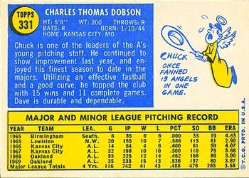 Chuck Dobson Gallery | Trading Card Database