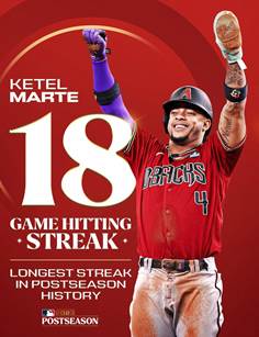 Ketel Marte, 18-game hitting streak! Longest streak in Postseason history.
Pictured: Cutout of Ketel Marte celebrating with his arms in the air after stealing a base in World Series Game 1. He wears a red D-backs jersey with black lettering and dirt-covered gray baseball pants.