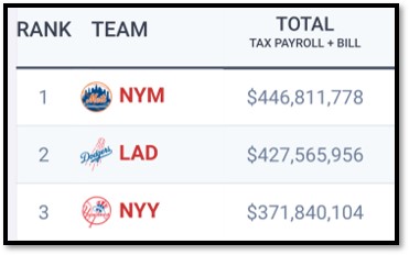 2024 MLB Team Tax Tracker.jpeg