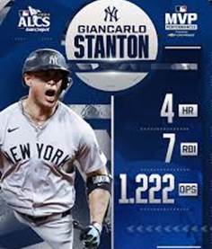 MLB ⚾ | Giancarlo Stanton is your 2024 ALCS MVP! | Instagram