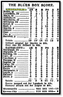 News Article, Kansas City Times (published as THE Morning KANSAS CITY STAR The Kansas City Times), May 22, 1951, p18.png