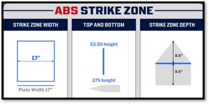 Screenshot 2026-02-18 at 11.42.43 AM.png