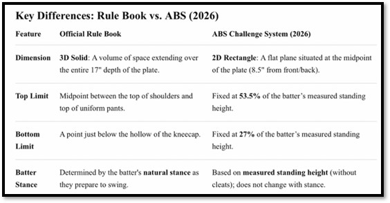 View recent photos.png