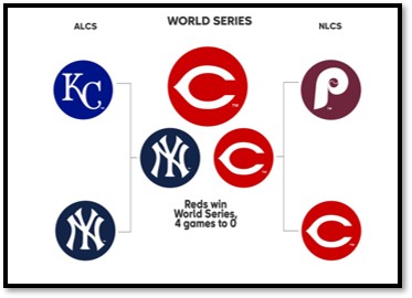1976 Postseason History | MLB.com